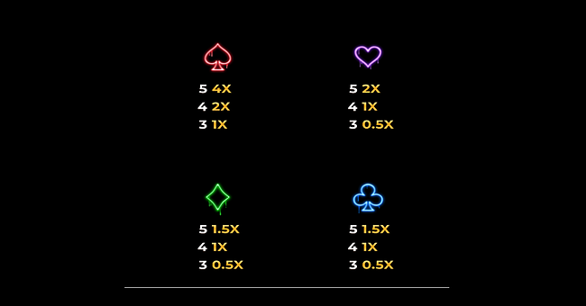 3 street sevens paytable 2 paytable