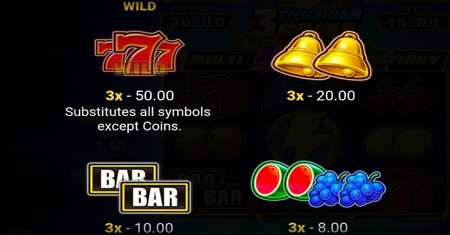 3 thunder coins hold and win paytable 1 paytable