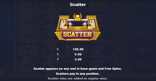 3 tiny gods bonanza paytable 1 paytable