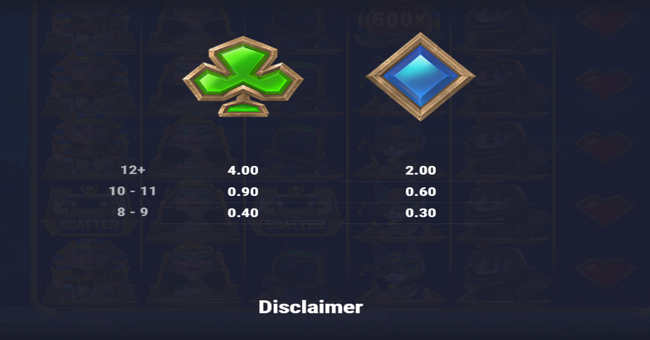 3 tiny gods bonanza paytable 5 paytable