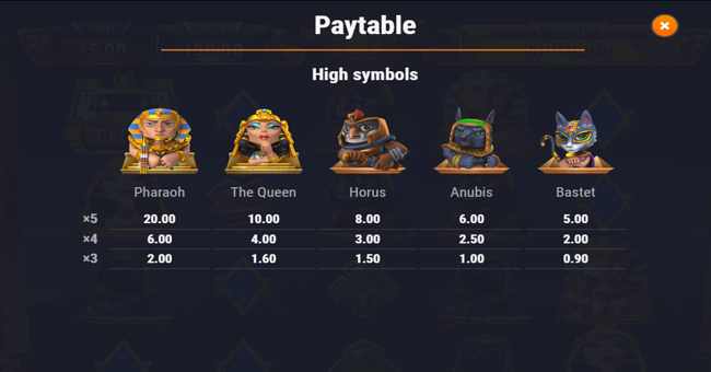 3 tiny gods paytable 1 paytable