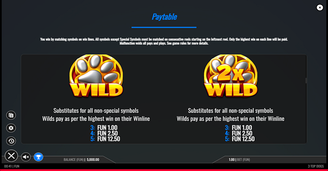 3 top dogs paytable 6 paytable