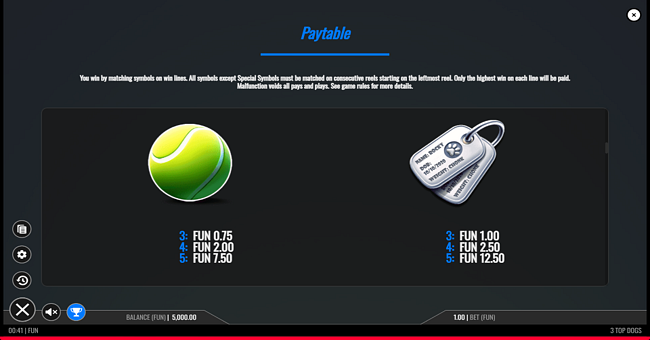 3 top dogs paytable 7 paytable