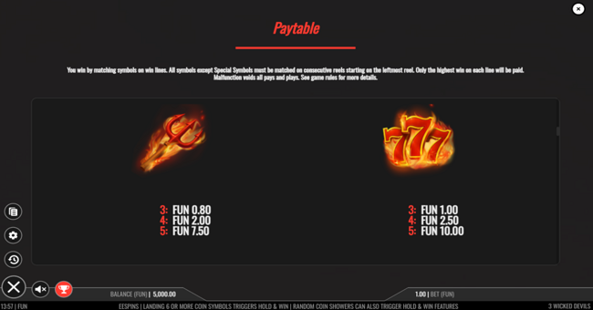 3 wicked devils paytable 3 paytable