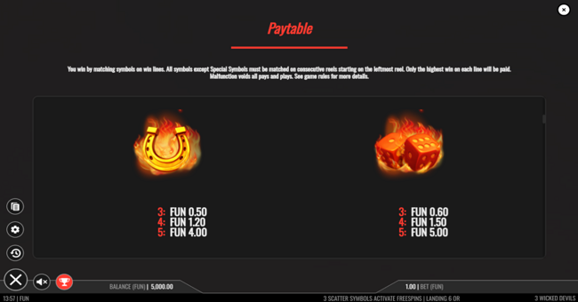 3 wicked devils paytable 4 paytable