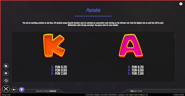 3 wild aliens paytable 4 paytable
