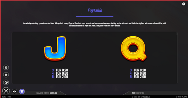 3 wild aliens paytable 5 paytable
