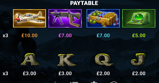 3 wild gorillas paytable 2 paytable