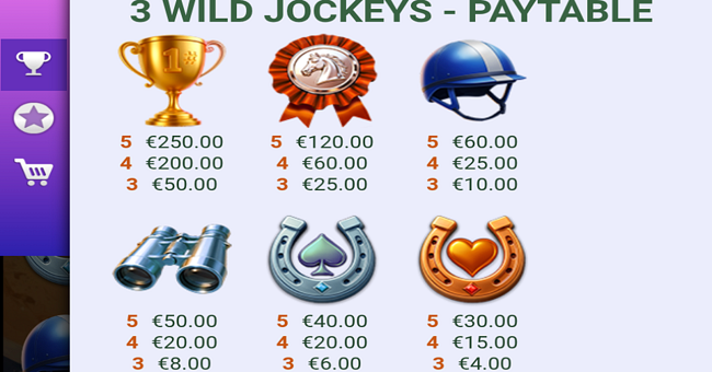 3 wild jockeys paytable 1 paytable