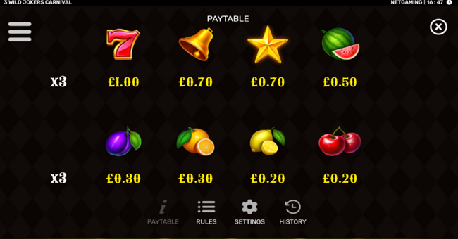 3 wild jokers carnival paytable 2 paytable