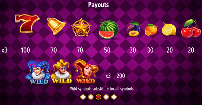 3 wild jokers paytable paytable