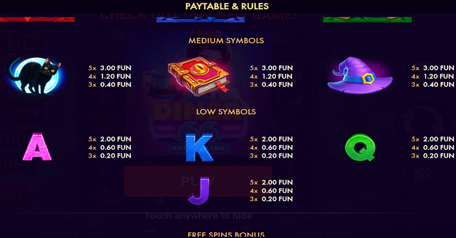 3 witches bonus combo paytable 2 paytable