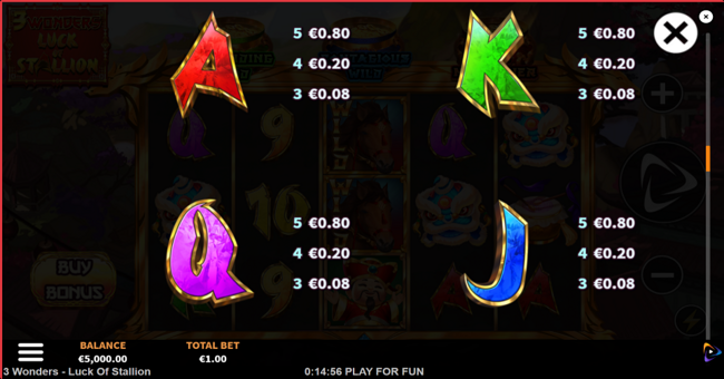 3 wonders luck of stallion paytable 3 paytable