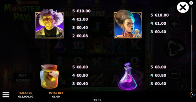3 wonders monster pays paytable 1 paytable