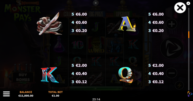 3 wonders monster pays paytable 2 paytable