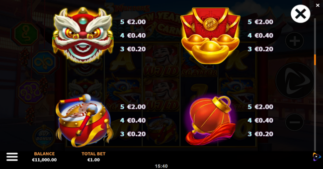 3 wonders new year carnival paytable 2 paytable