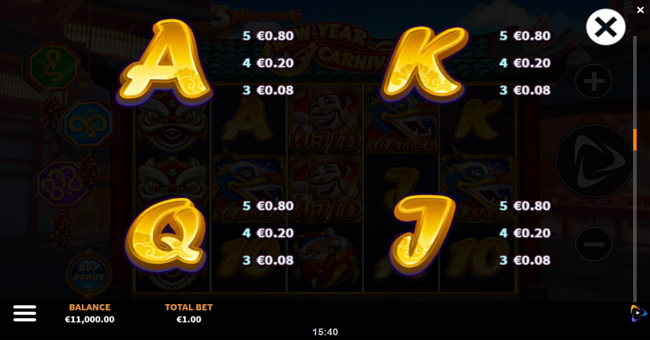 3 wonders new year carnival paytable 3 paytable