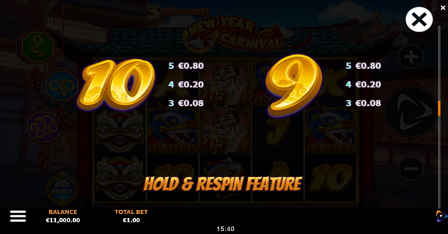 3 wonders new year carnival paytable 4 paytable