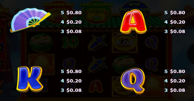 3 wonders phoenix paytable 3 paytable