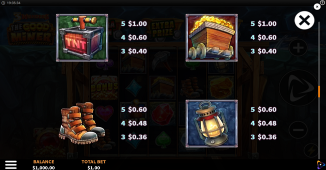 3 wonders the good miner paytable 1 paytable