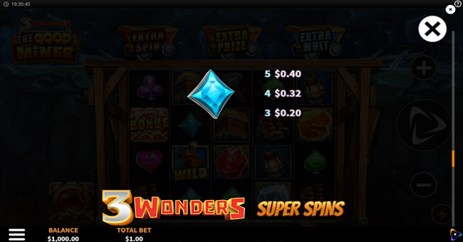 3 wonders the good miner paytable 3 paytable