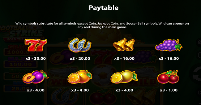 3x3 football strike hold the spin paytable 2 paytable