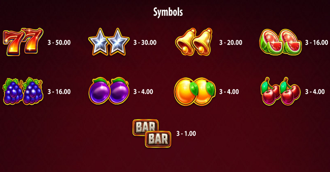 3x3 hold the spin paytable paytable