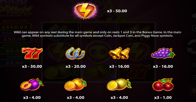 3x3 pink piggy hold the spin paytable paytable