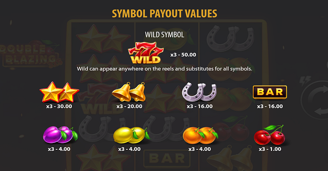 3x5 double blazing paytable paytable