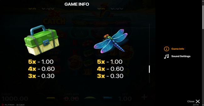 3x catch paytable 2 paytable