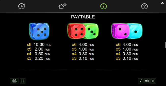 40 bulky dice 6 reels paytable 1 paytable