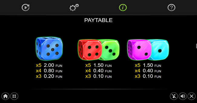 40 bulky dice golden coins link paytable 3 paytable