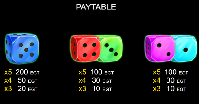 40 bulky dice paytable2 paytable