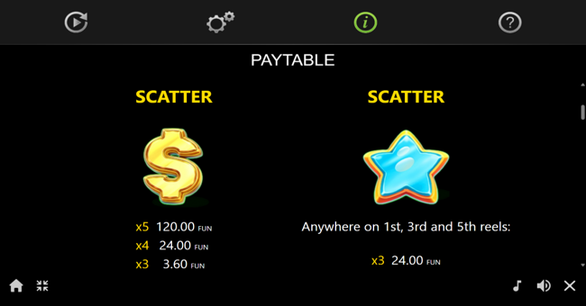 40 bulky fruits buy bonus paytable 1 paytable