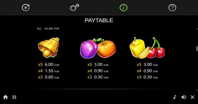 40 bulky fruits buy bonus paytable 3 paytable