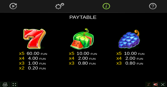40 bulky fruits golden coins link paytable 2 1 paytable