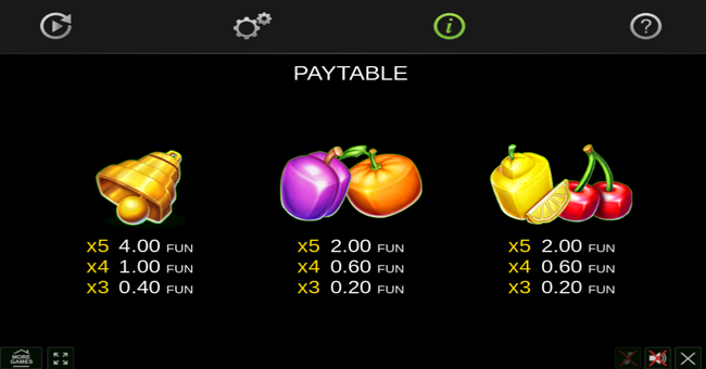 40 bulky fruits golden coins link paytable 3 1 paytable