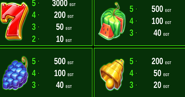 40 bulky fruits paytable 1 paytable