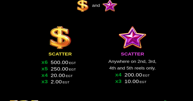 40 burning clover 6 reels paytable 1 paytable