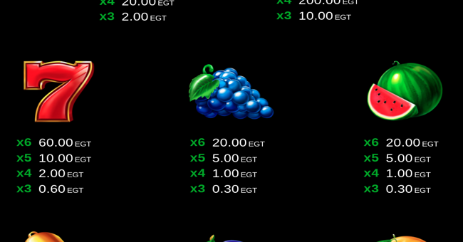 40 burning clover 6 reels paytable 2 paytable