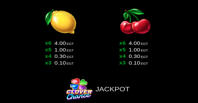 40 burning clover 6 reels paytable 4 paytable