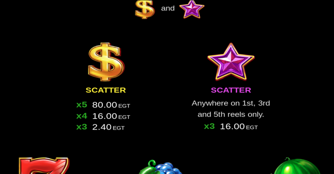 40 burning clover paytable 1 paytable