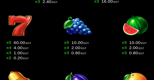 40 burning clover paytable 2 paytable