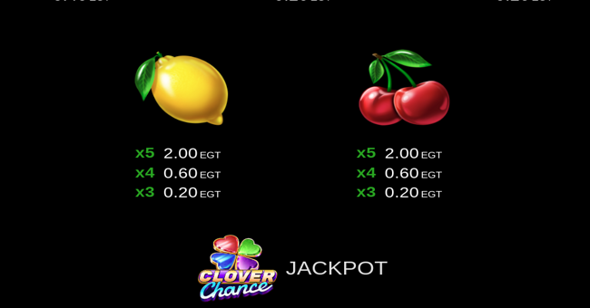 40 burning clover paytable 4 paytable