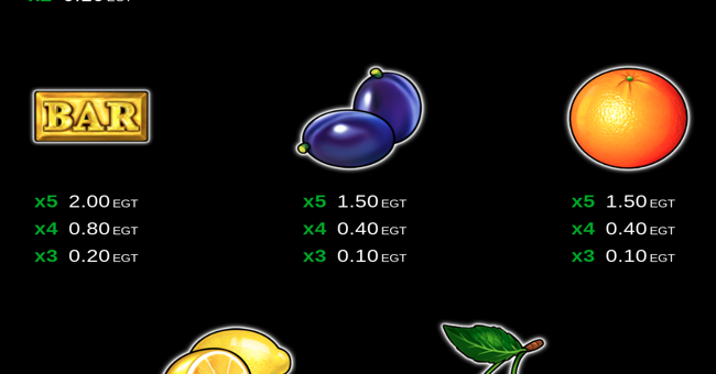 40 burning hot bell link paytable 3 paytable