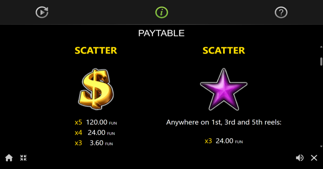 40 burning hot buy bonus paytable 1 paytable