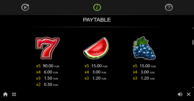 40 burning hot buy bonus paytable 2 paytable
