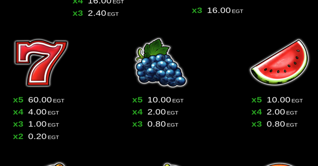 40 burning hot clover chance paytable 2 paytable