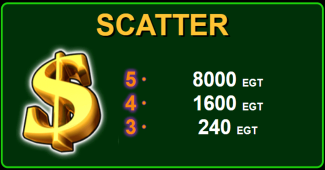 40 burning hot paytable paytable