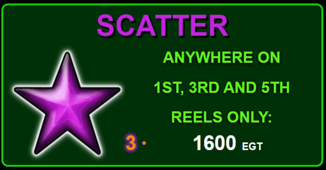 40 burning hot paytable2 paytable